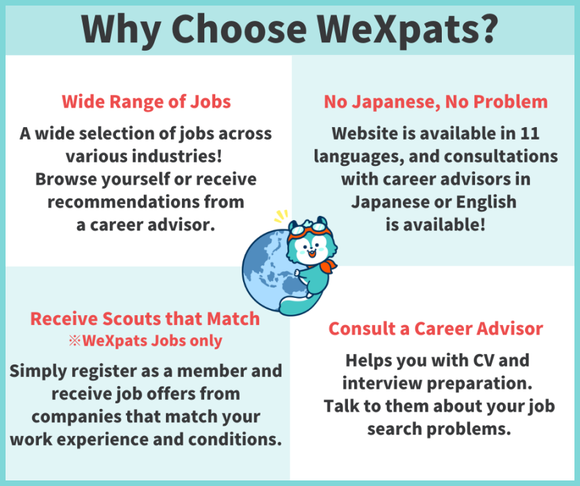 japanese recruitment agency for jobs in japan
