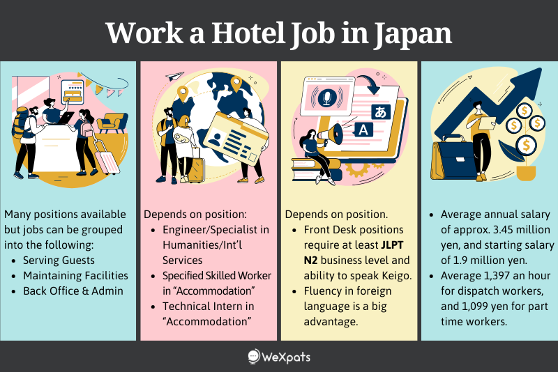 work a hotel job in japan