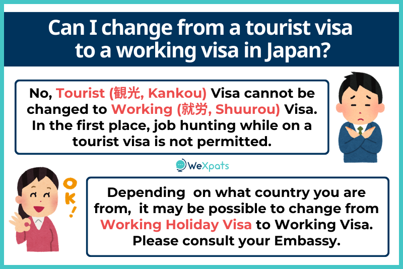 tourist visa to working visa japan