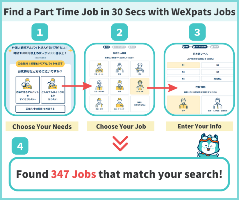 find part time jobs in japan with wexpats jobs