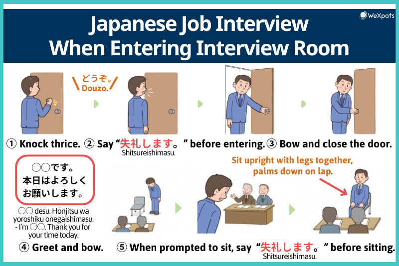 japanese part time job job interview manners when entering interview room