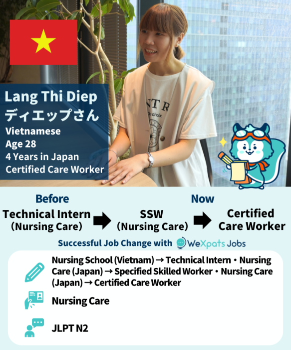 certified care worker in japan interview