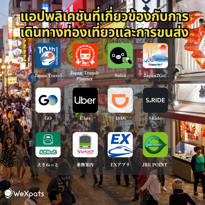 แอปท่องเที่ยว