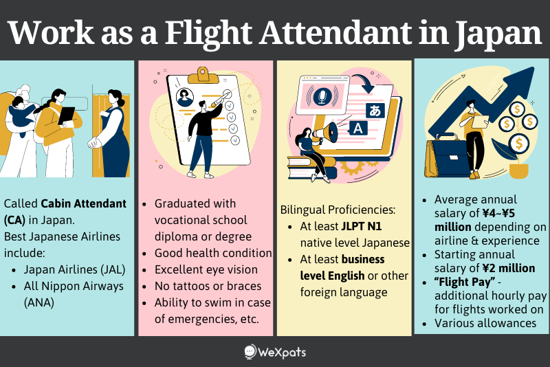 work as a flight attendant in japan