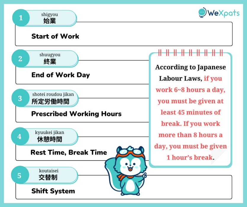 working hours in japan vocabulary lessons