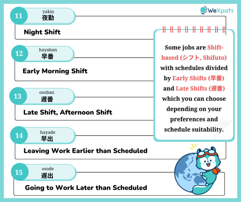 working hours in japan vocabulary lessons