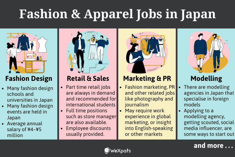 fashion and apparel jobs in japan