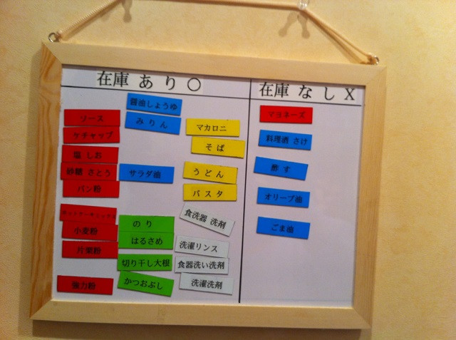 Phương pháp kanban