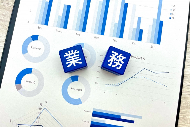 Phương pháp kanban