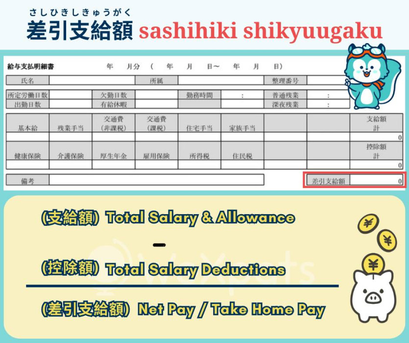japanese salary slip take-home pay calculation