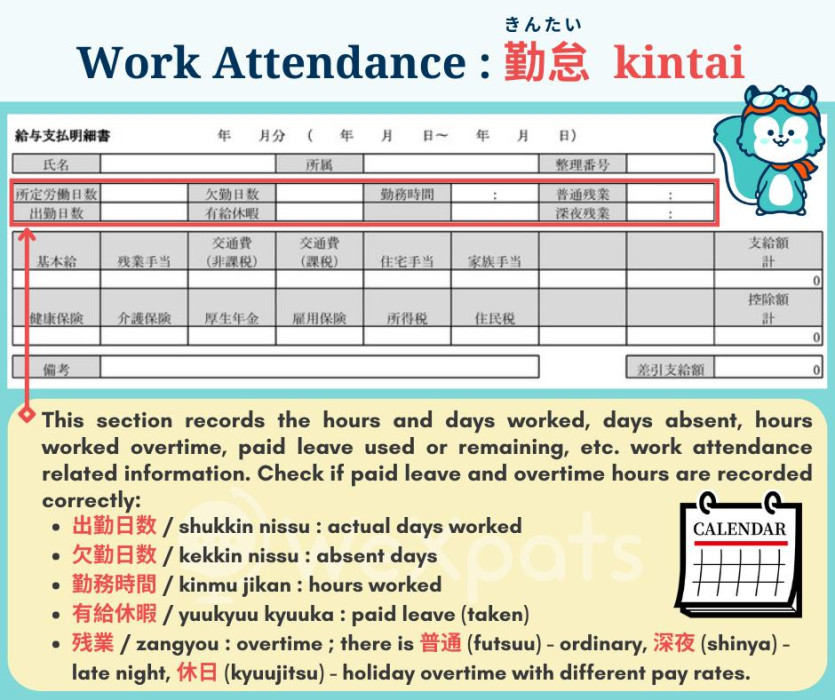 japanese salary slips for work attendance kintai