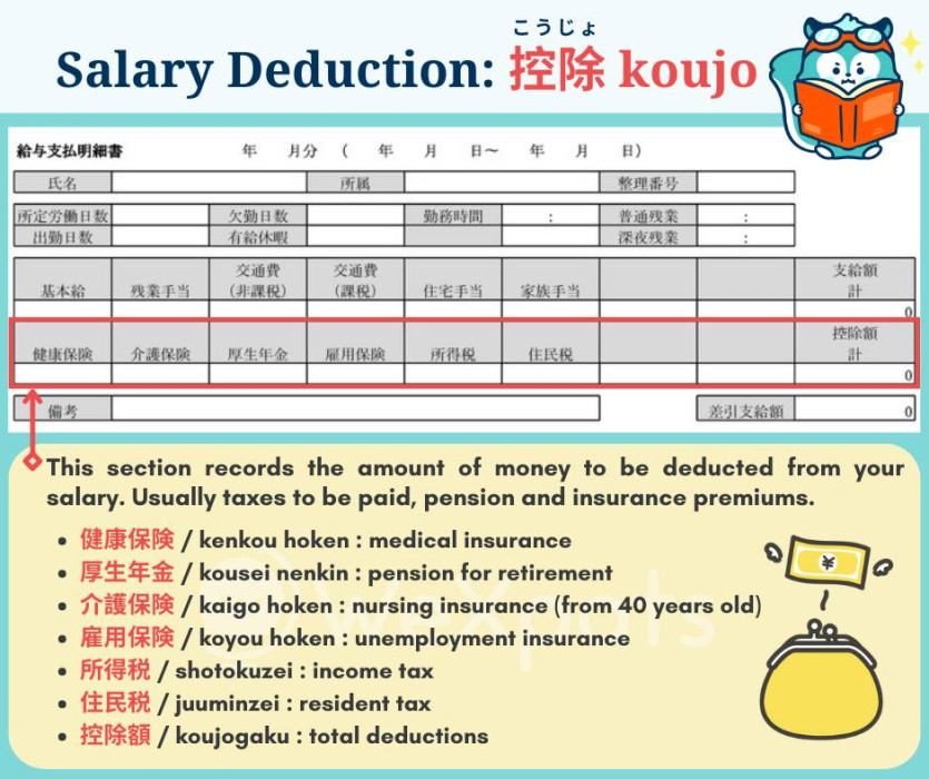 japanese salary slips salary deductions (koujo)