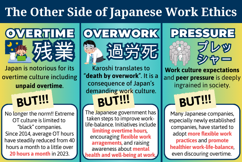 Japanese Employment Practices—THE JAPAN INSTITUTE OF LABOUR (JAPANESE ECONOMY & LABOR SERIES) [洋書] Japanese Employment Practices―THE JAPAN INSTITUTE OF LABOUR