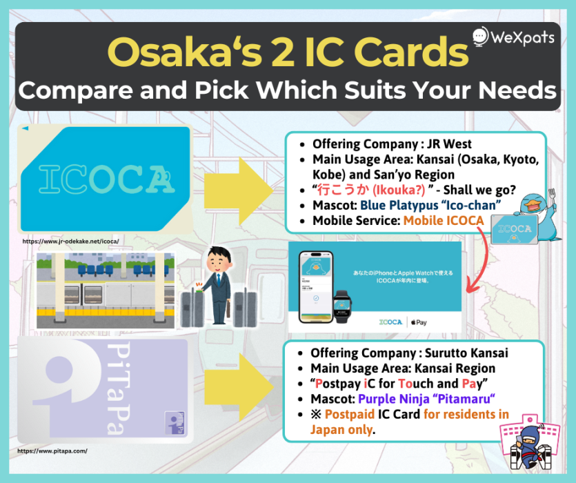 osaka ic cards pitapa and icoca
