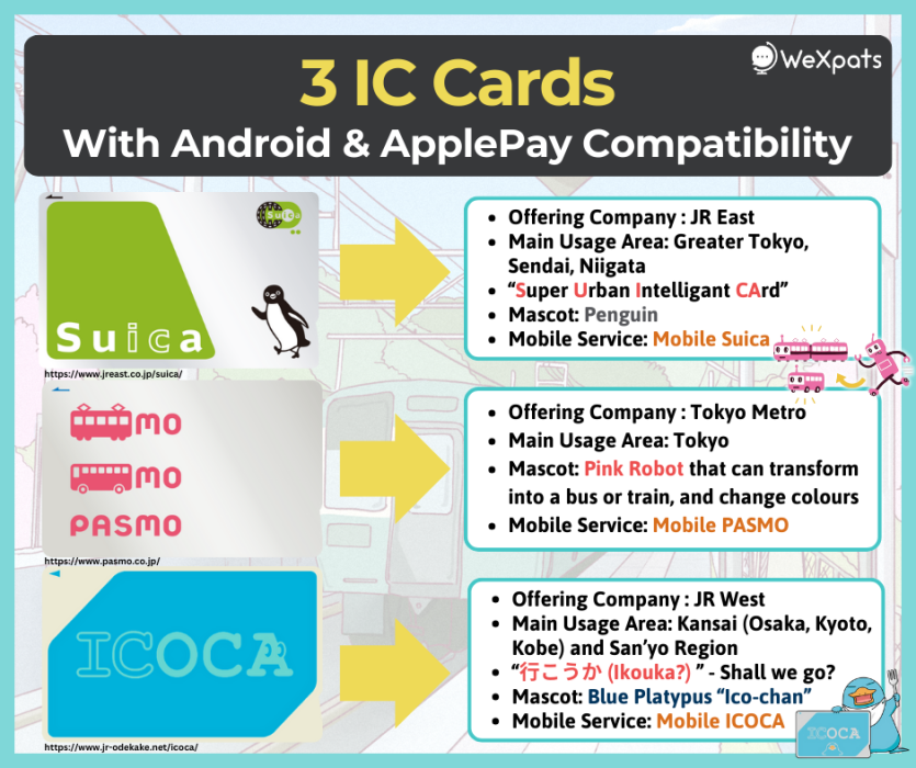 japan ic cards with android and applyepay compatibility