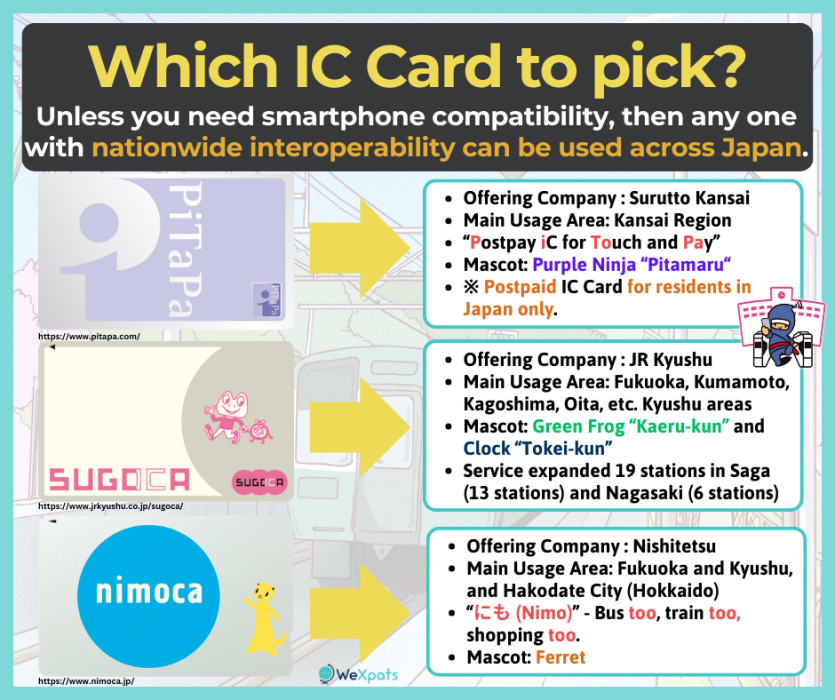 pitapa , sugoca, nimoca ic cards in japan