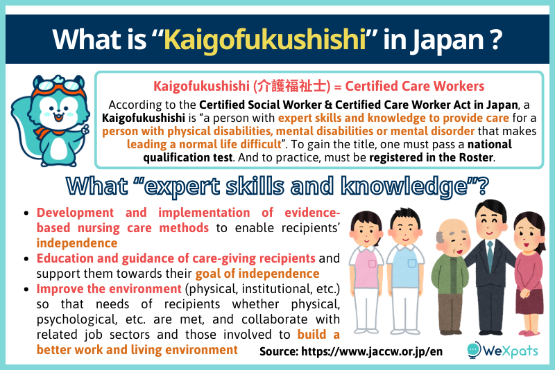 what is kaigofukushishi