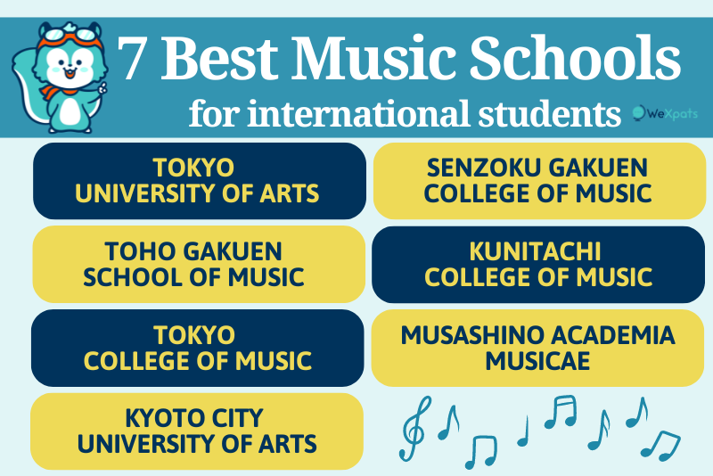 7 Best Music Schools in Japan for International Students