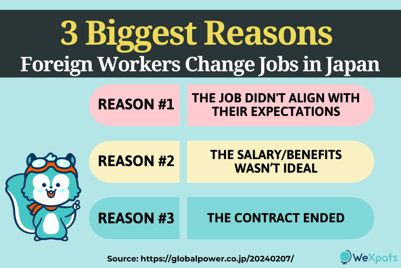 3 biggest reasons foreign workers change jobs in japan