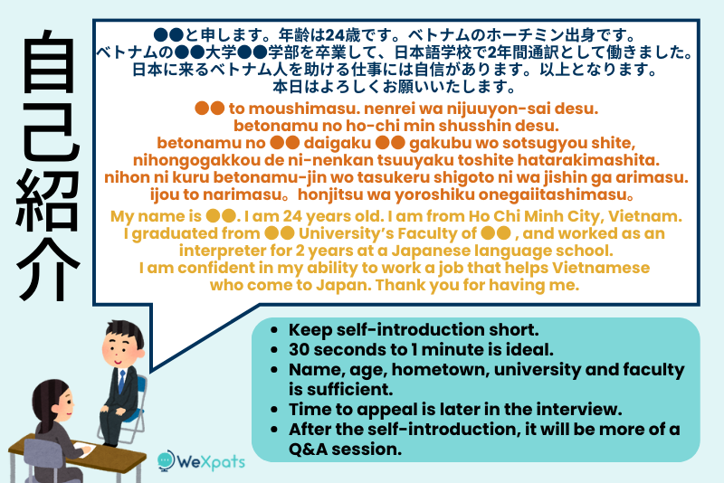 jiko shoukai how to self-introduce during interview