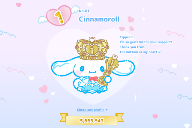sanrio ชินนาม่อนโรล (Cinnamoroll)