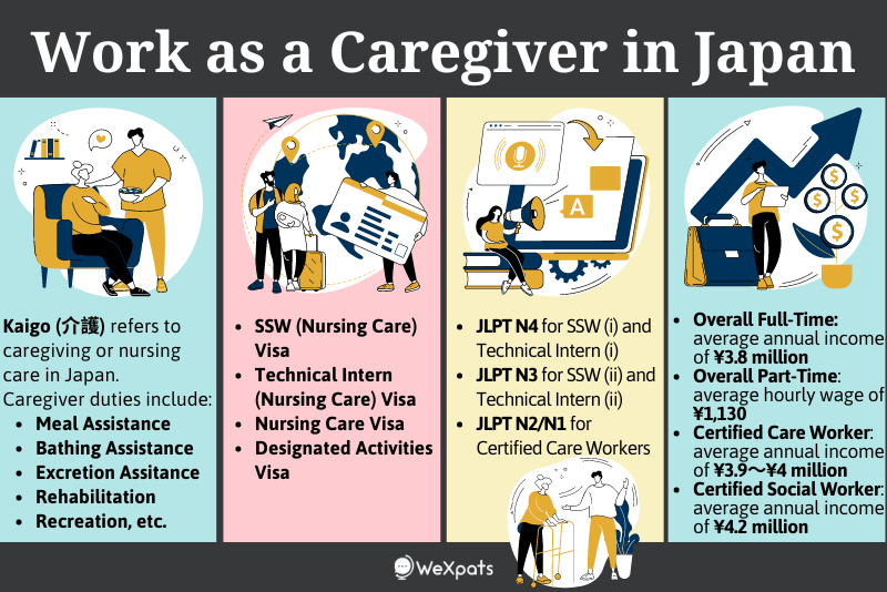 work as a caregiver in japan