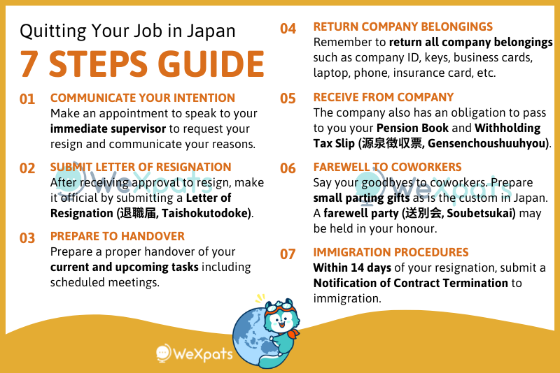 quitting your job in japan 7 steps guide