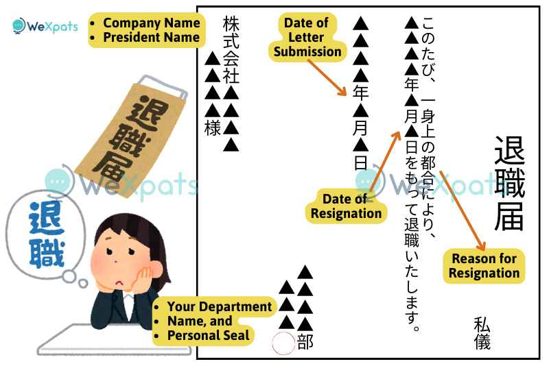 sample taishokutodoke