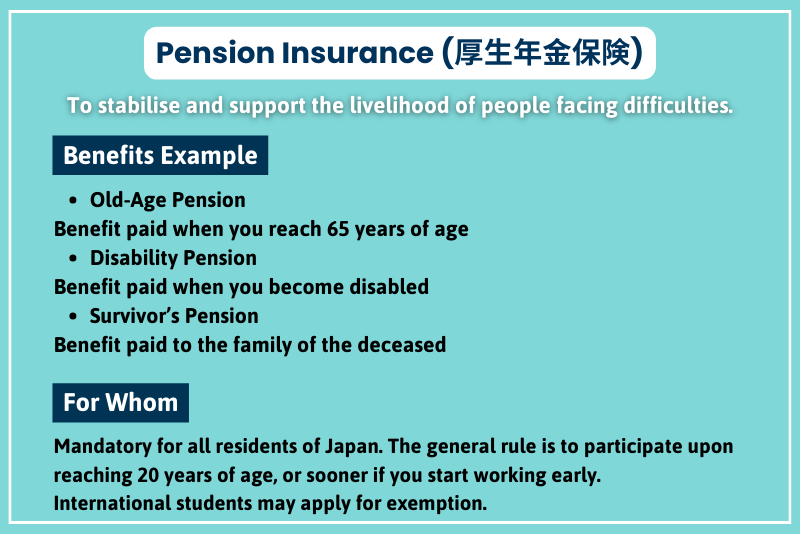 pension insurance in japan