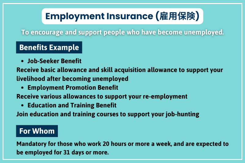 employment insurance in japan