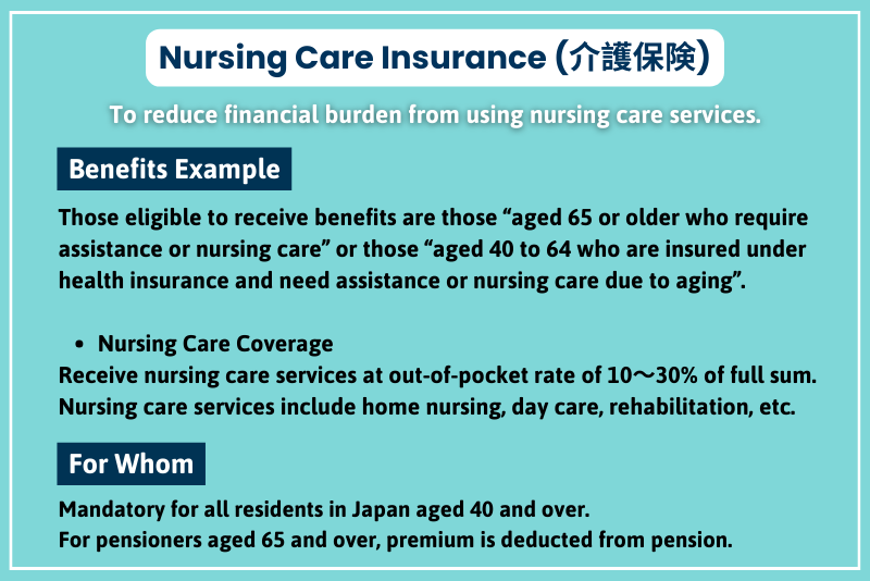 Nursing CAre Insurance in japan