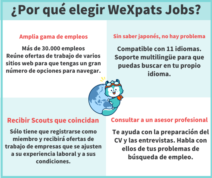 Encuentra trabajo en Japón con Wexpats