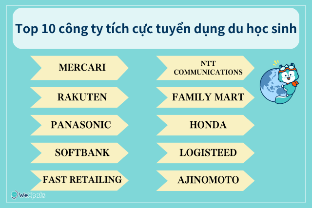 tìm việc làm ở nhật