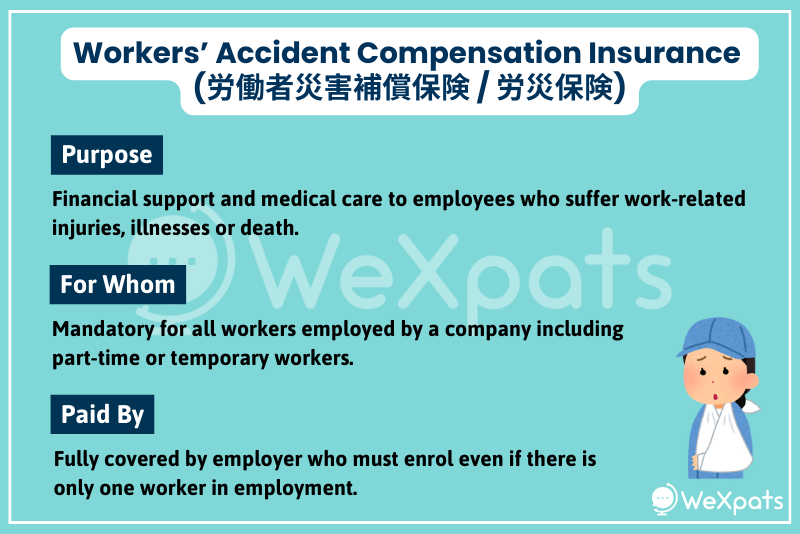 what is workers accident compensation insurance in japan