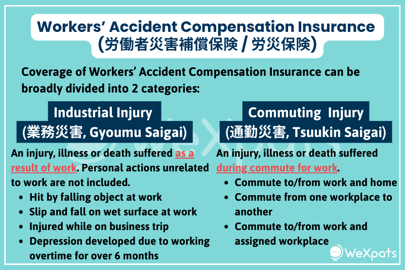 industrial injury and commuting injury