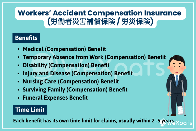 benefits under workers accident compensation insurance