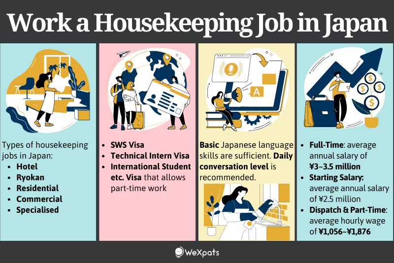 work a housekeeping job in japan