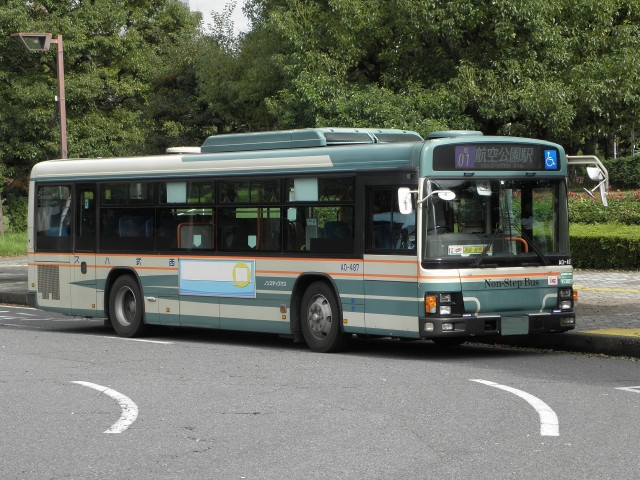 Imagen del cuestionario de abreviaturas japonesas [Vehículos]