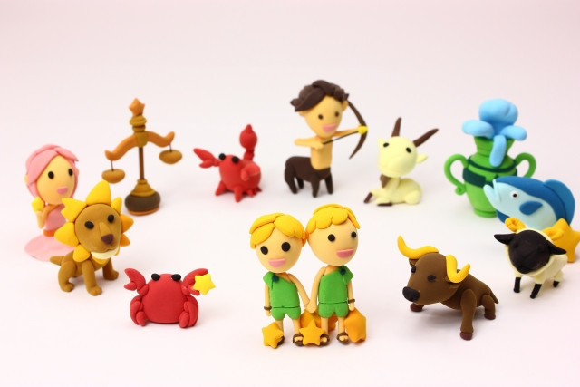 1. Imagen del horóscopo (astrología occidental)