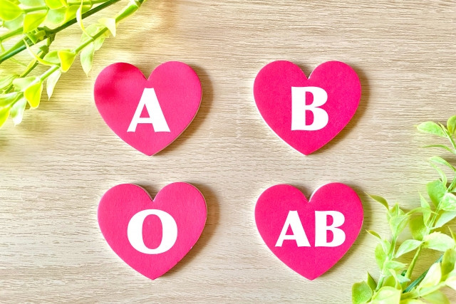 1. Imagen de adivinación del tipo de sangre.