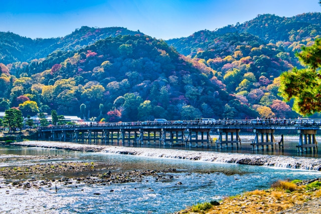 Imágenes de lugares turísticos populares en Kioto