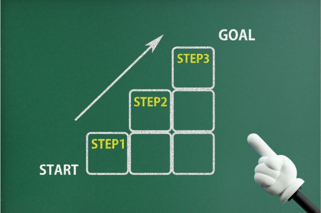 プレエントリーからエントリーへ進む流れの画像