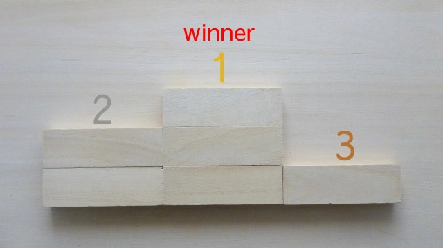 日本の人口に関するデータを紹介!の画像