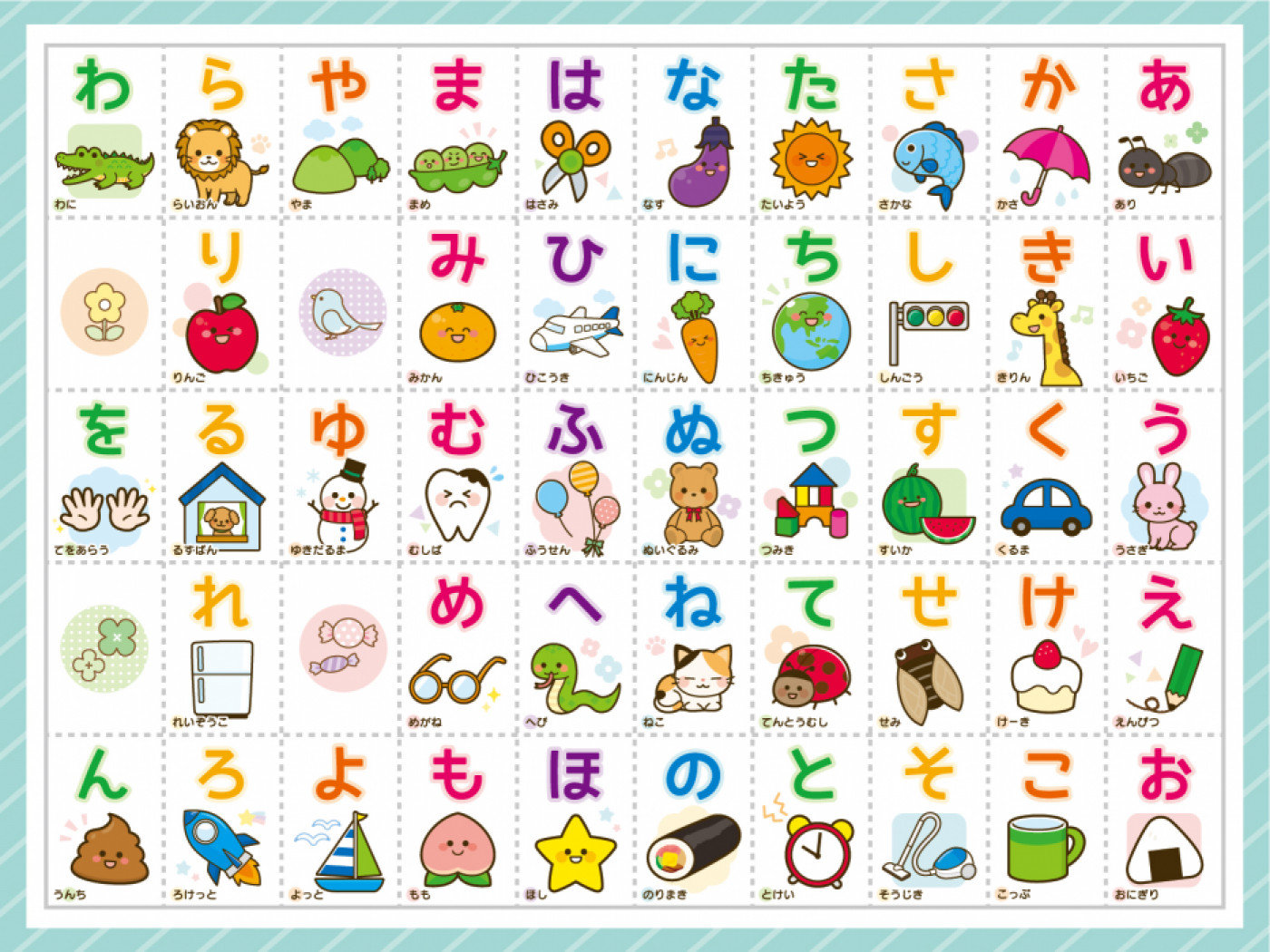 Hiragana Chart with cute images for studying japanese