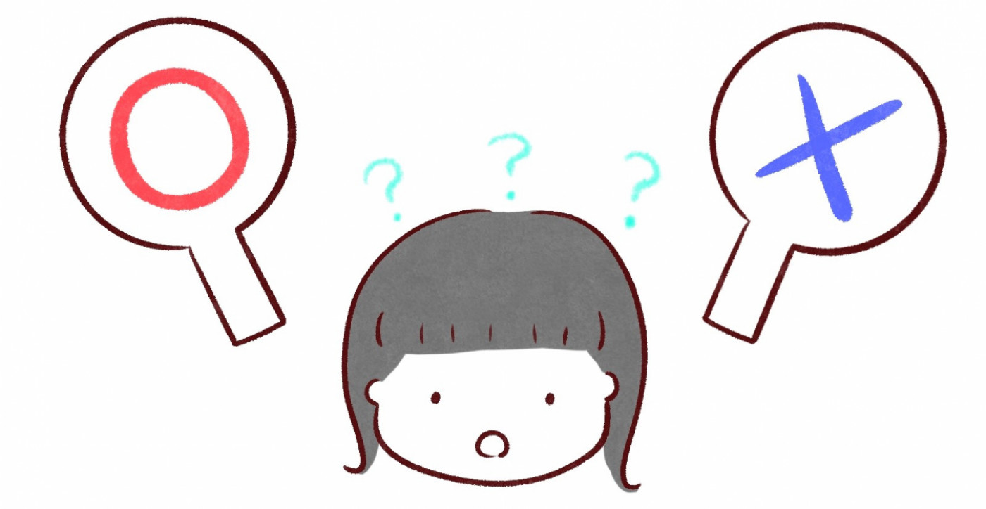 visual of right and wrong answers