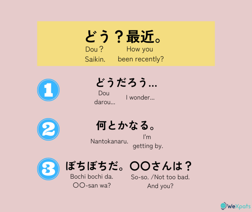 how are you in japanese - Dou? Saikin.