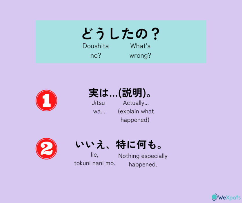 how are you in japanese - doushita no? what's wrong?