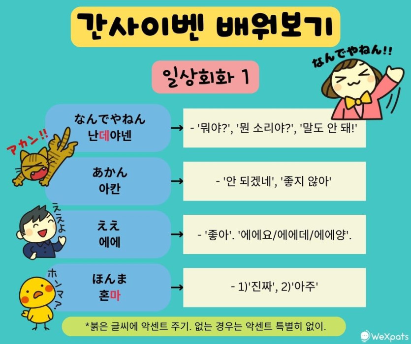 간사이벤 표현 이미지