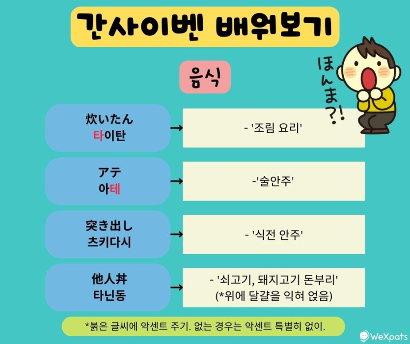 간사이벤 단어 이미지