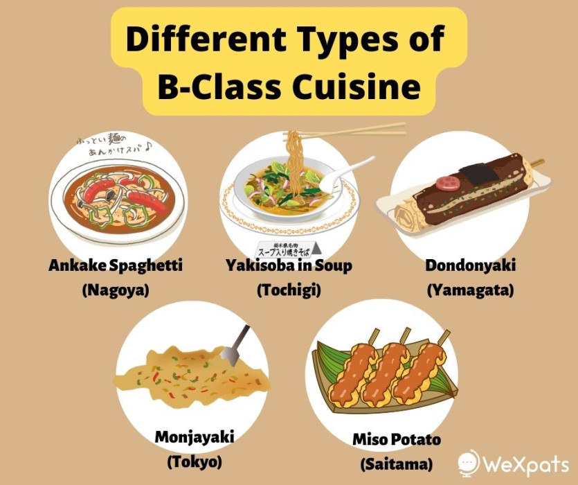 different types of b-class cuisine in japan